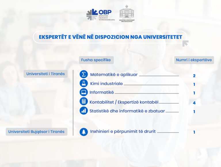 lista e eksperteve fitues 2